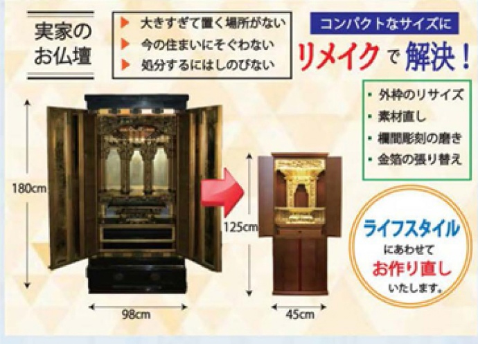 コンパクトなサイズにリメイクで解決！